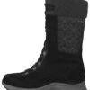 Tamaris Comfort - Bottes De Neige - Black 1 Tamaris Comfort - Bottes De Neige - Black -Tamaris Soldes Magasin 72a60f3f8b19412b967061303fd049ef